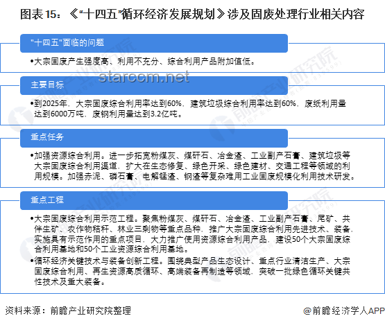 重磅政策解读：如何实施绿电直连并优化新能源自用比例